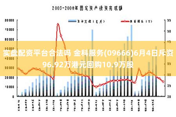 实盘配资平台合法吗 金科服务(09666)6月4日斥资96.92万港元回购10.9万股