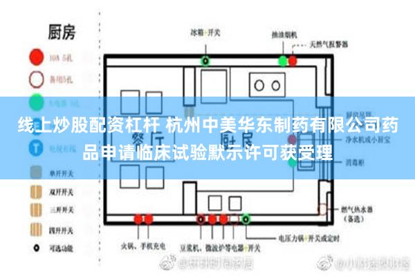 线上炒股配资杠杆 杭州中美华东制药有限公司药品申请临床试验默示许可获受理