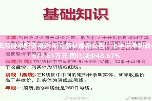 低息股票配资网站 凯立新材最新公告：上半年净利润4677.61万元 同比减少48.67%