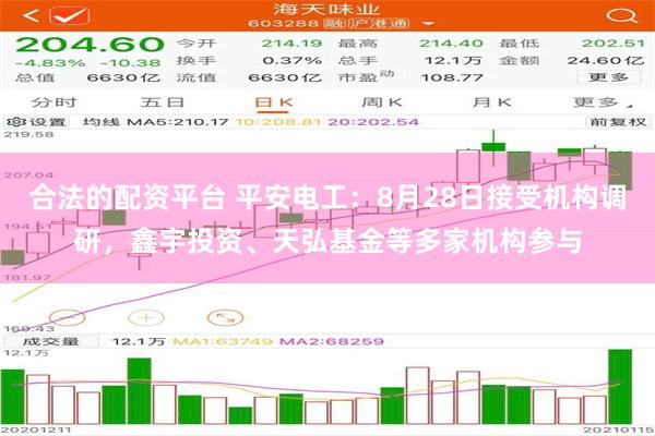 合法的配资平台 平安电工：8月28日接受机构调研，鑫宇投资、天弘基金等多家机构参与