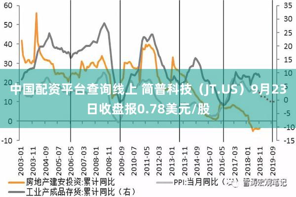 中国配资平台查询线上 简普科技（JT.US）9月23日收盘报0.78美元/股