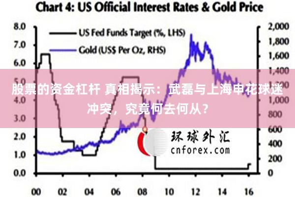 股票的资金杠杆 真相揭示：武磊与上海申花球迷冲突，究竟何去何从？