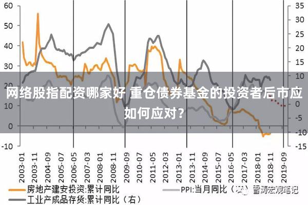 网络股指配资哪家好 重仓债券基金的投资者后市应如何应对？