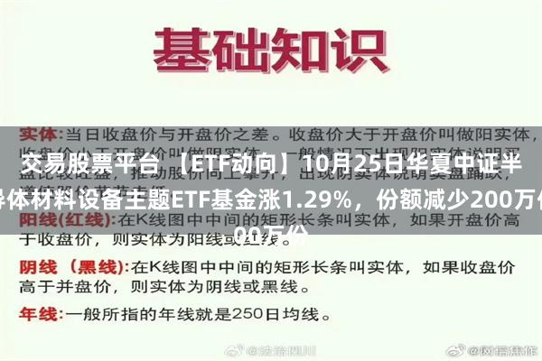 交易股票平台 【ETF动向】10月25日华夏中证半导体材料设备主题ETF基金涨1.29%，份额减少200万份