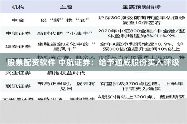 股票配资软件 中航证券：给予通威股份买入评级