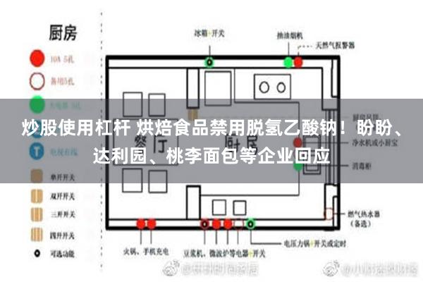 炒股使用杠杆 烘焙食品禁用脱氢乙酸钠！盼盼、达利园、桃李面包等企业回应