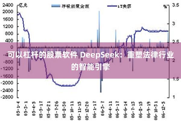 可以杠杆的股票软件 DeepSeek：重塑法律行业的智能引擎